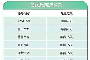 记录报：切尔西领跑迪奥曼德争夺战，球员解约金8千万欧